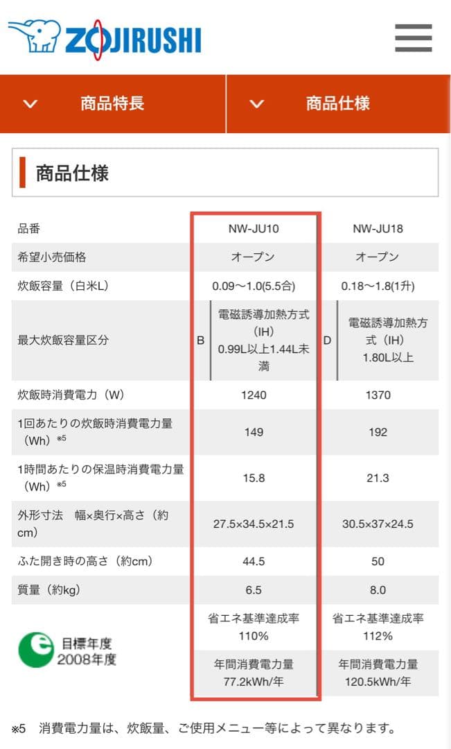 象印炊飯器 NW-JU10 ホワイト