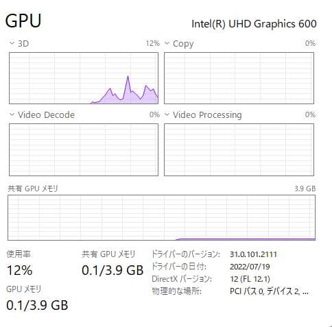 新しいSSD、高速、DVD、HP 250 G7、8GB 256GB SSD