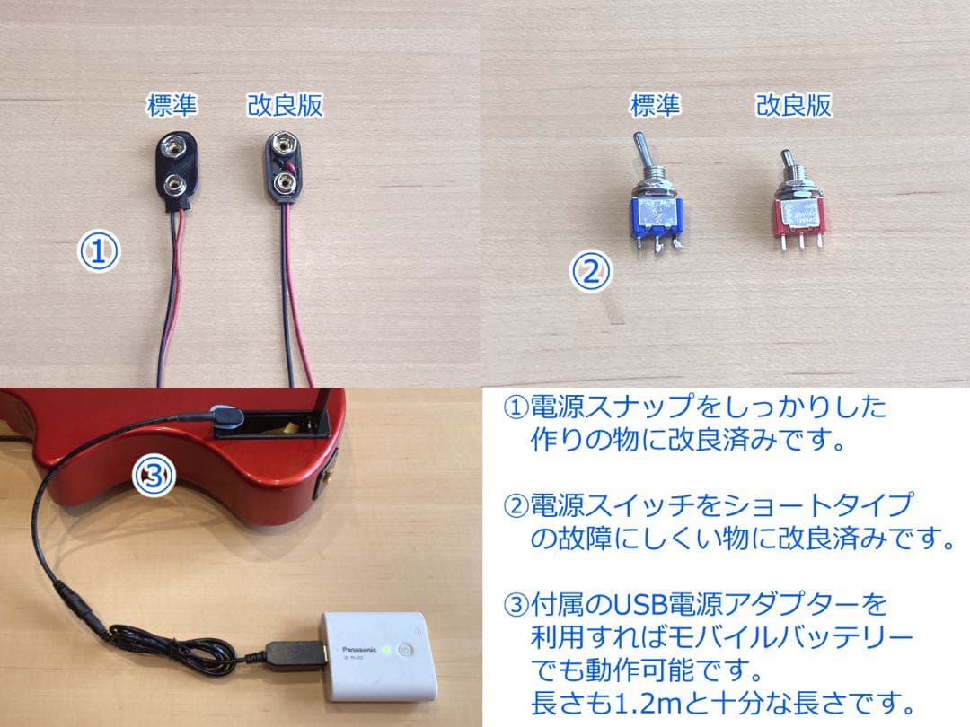 超美品 FERNANDES ZO-3 グレー USBアダプター付き 弦新品