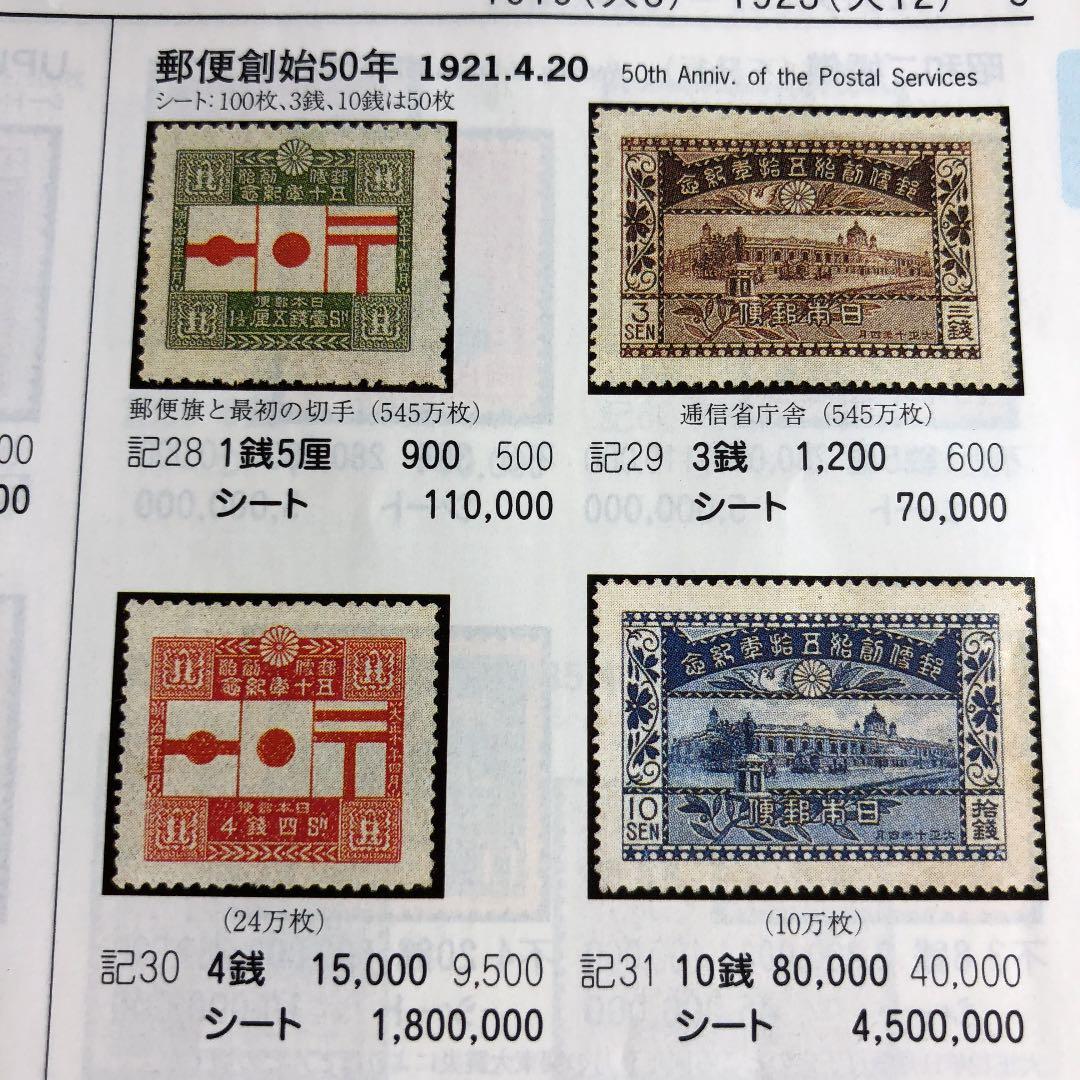カタログ価8万円！極レア！裏糊ツヤピカ！ヒンジ跡無し！大正10年郵便創始50年！