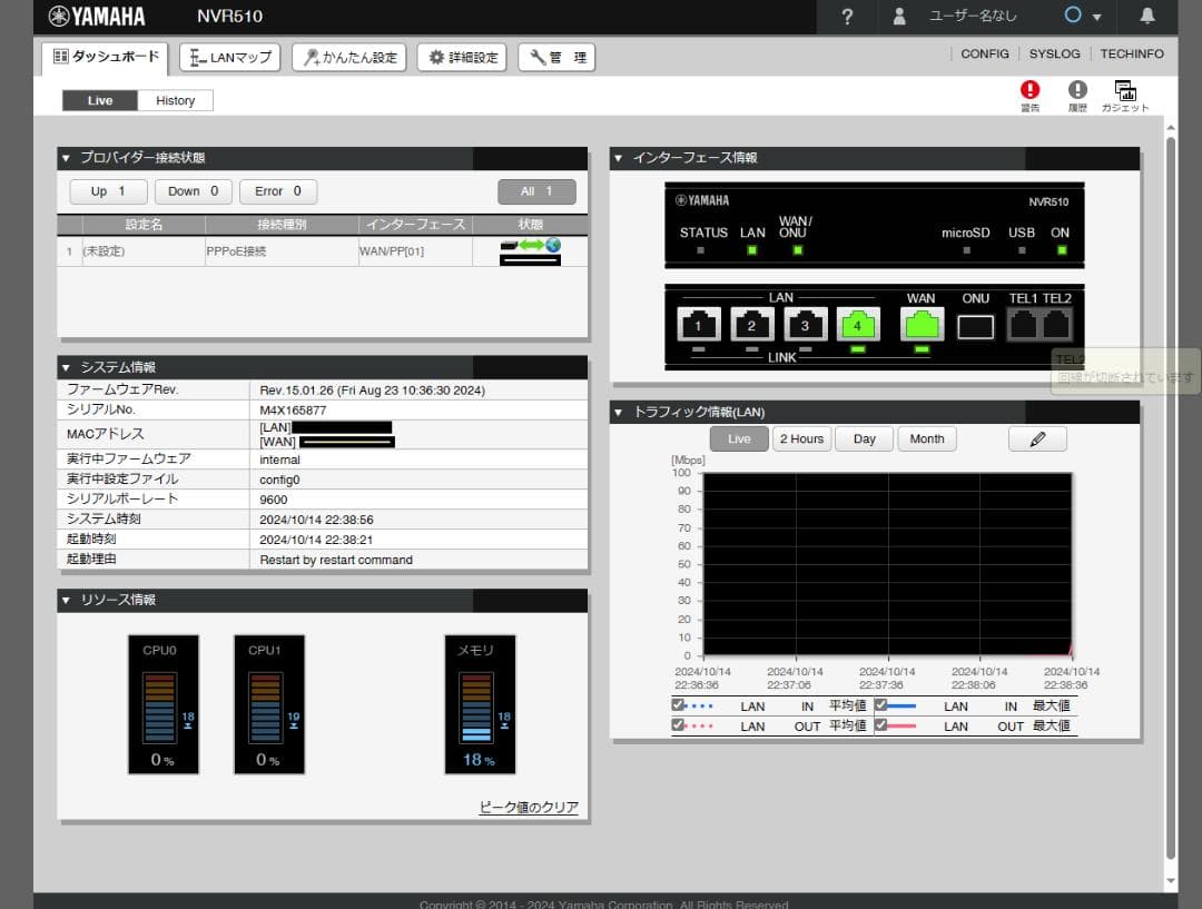 ルーター・ネットワーク機器 YAMAHA NVR510
