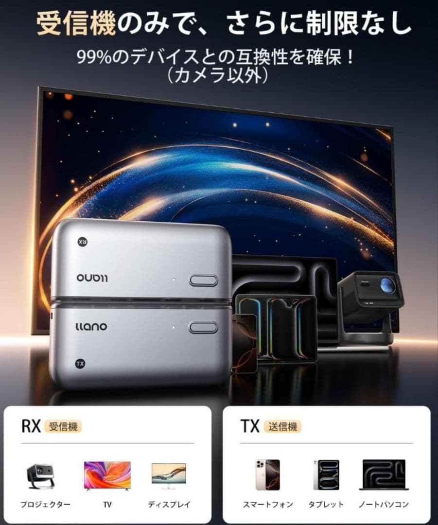 【12/30まで！】llano ワイヤレスhdmi 無線 最大50m無線伝送