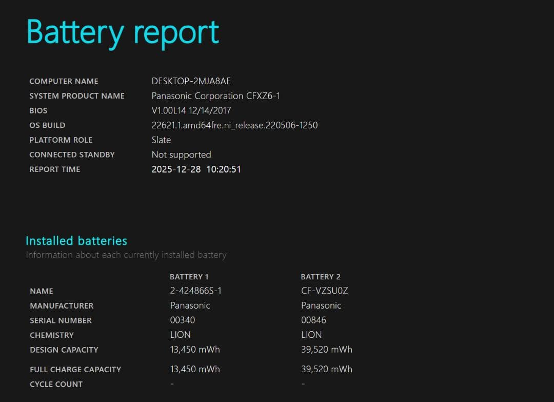 ★希少ブラック★ 2in1 タッチパネル レッツノート CF-XZ6 877