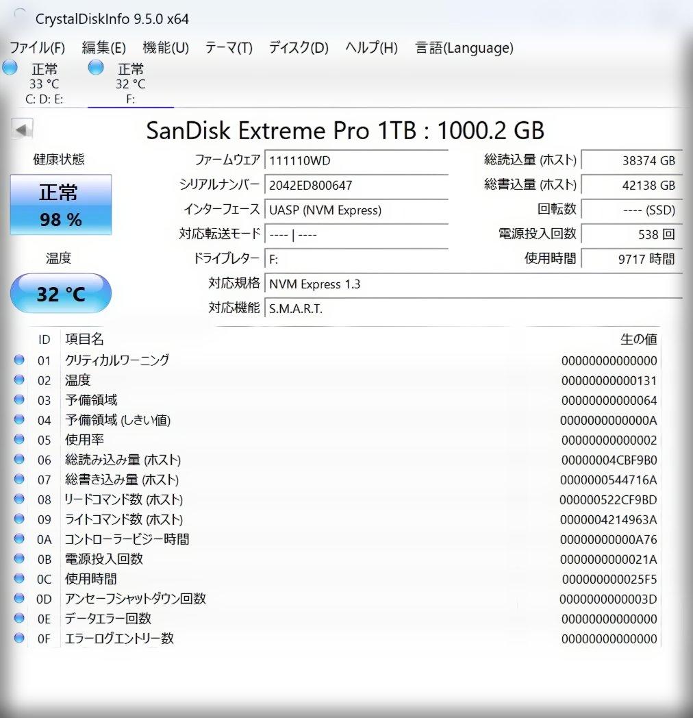 SanDisk Extreme Pro 1TB◆使用9717時間◆健康状態98%