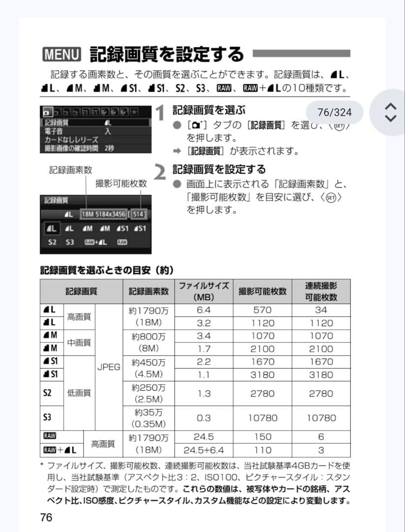 キャノン一眼レフ EOS Kiss X5 ダブルズームキット