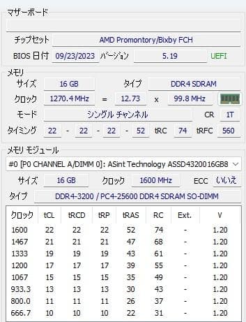 ミニPC Ryzen 5 5600H 16GB/512GB Win11 Pro