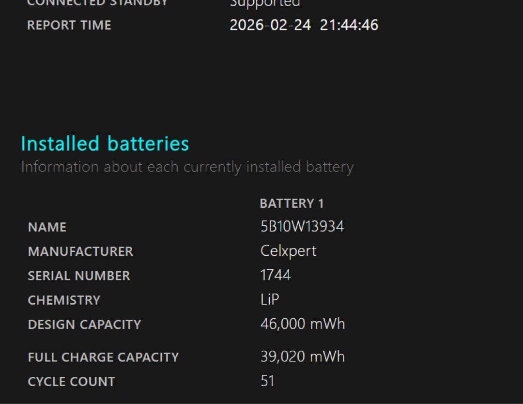 Windowsノート本体 Thinkpad l13gen2 16gb 256gb