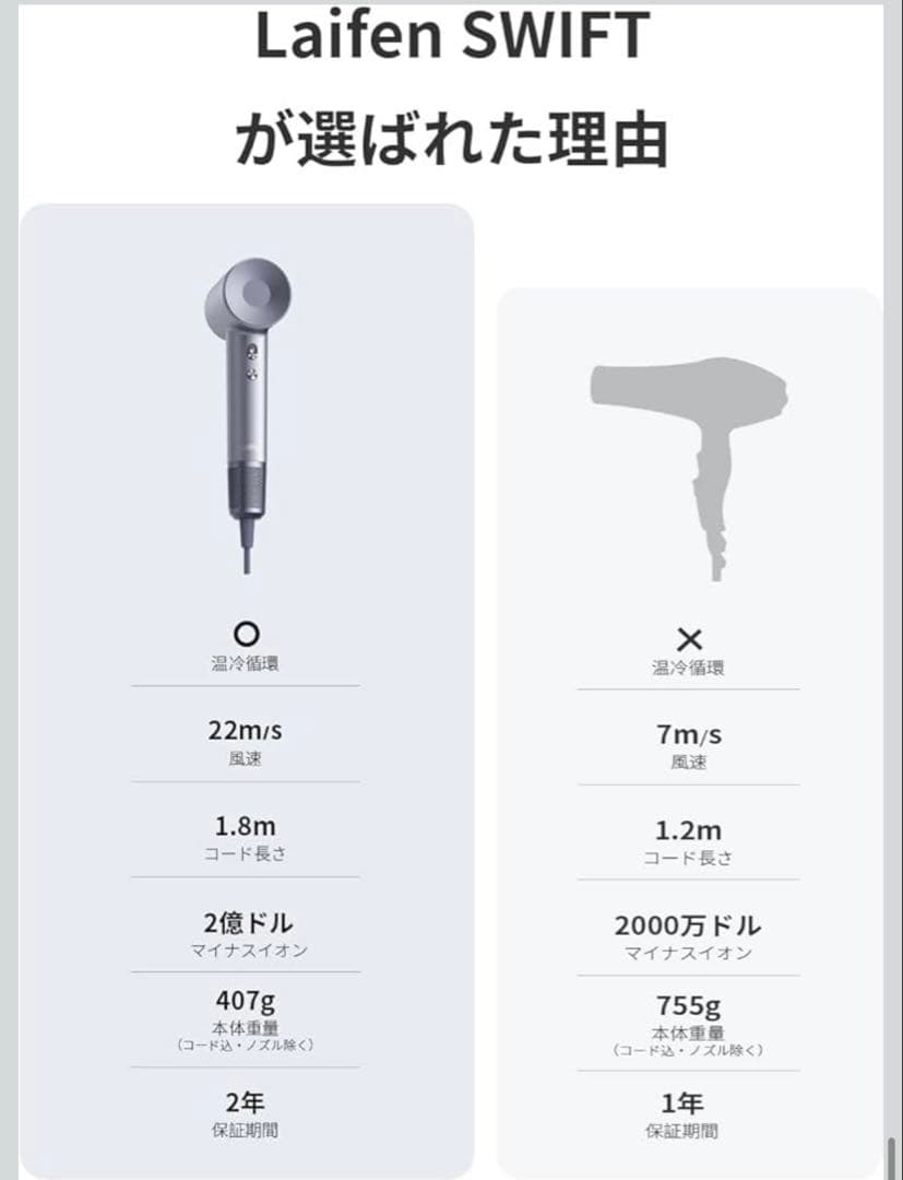 (動作確認済み)Laifen SWIFTドライヤー　強風　大風量　速乾