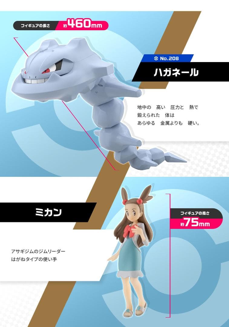 ポケモンスケールワールド ジョウト地方 ミカン & ハガネール 新品未開封