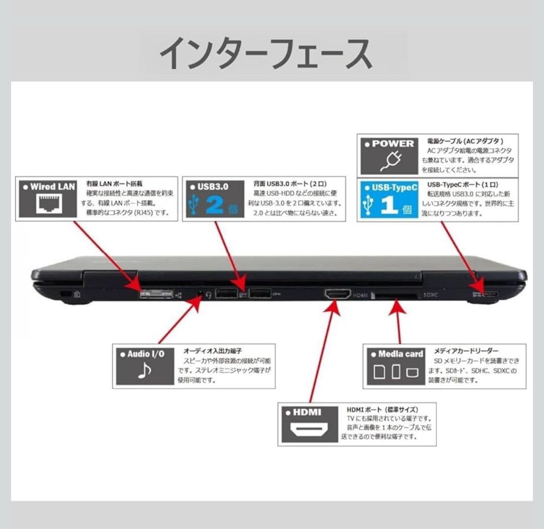 NEC ノートPC VersaPro VK 12.5型 第8世代 Core i5