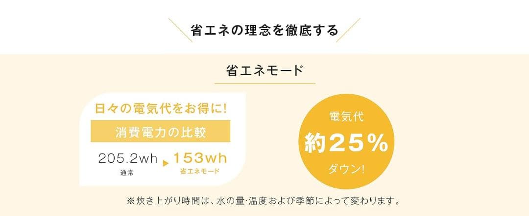 KEECOON 炊飯器 5.5合 大容量 一人暮らし 炊飯器 6合炊き