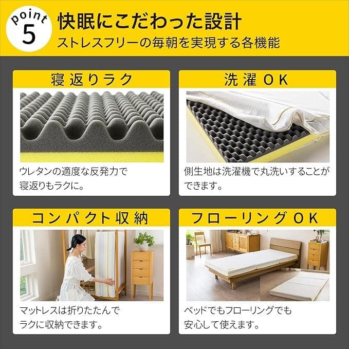 西川 マットレス シングル ドッツプラス 体圧分散