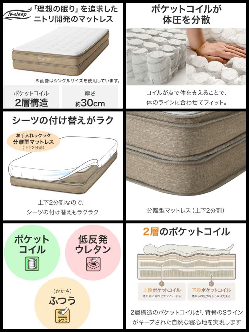 ニトリ ダブルベッド フレーム 白 Nスリープ マットレス セット NITORI