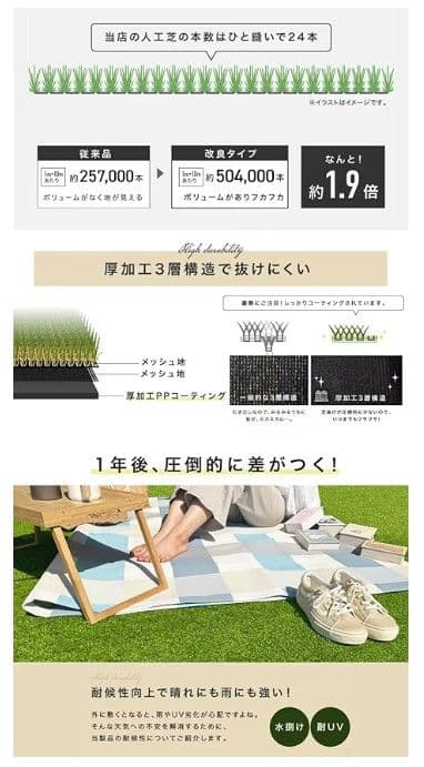 大幅値下げ【新品未開封】人工芝 1m×10m 防草シート一体型 　リアルな質感
