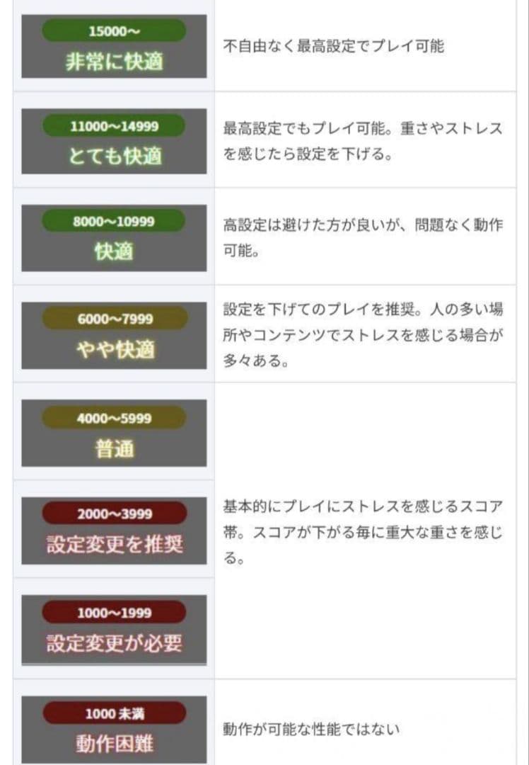 新品白ケース RGBファン搭載 自作ゲーミングPC GTX1660Ti搭載