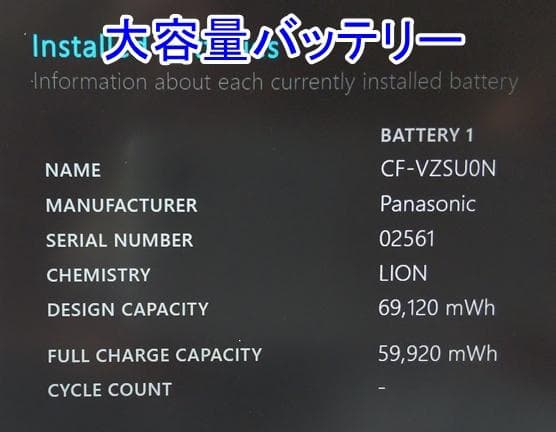 軽量コンパクト Panasonic CF-SZ6