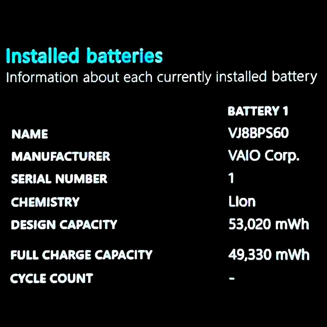 《2022》第12世代上級ハイスペック！オフィス2024！VAIO Pro PG