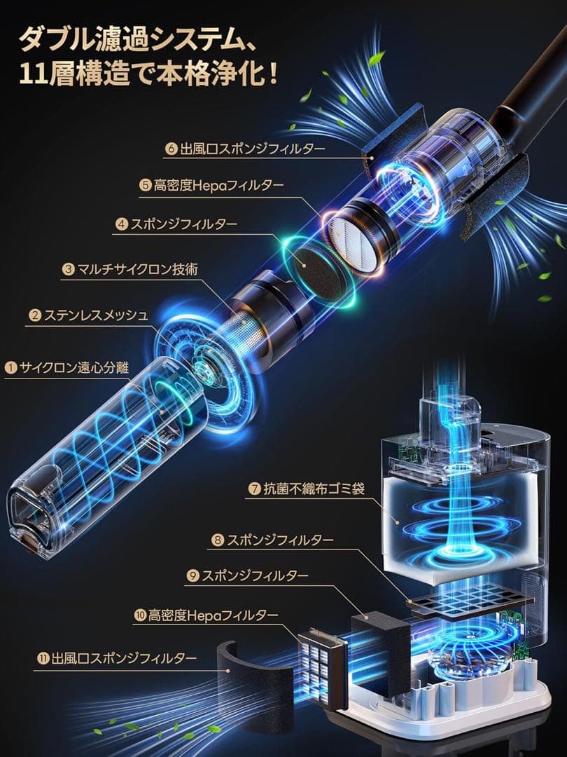 掃除機　コードレス 55000Pa 自動ゴミ収集 コードレス掃除機 自立式ヘッド