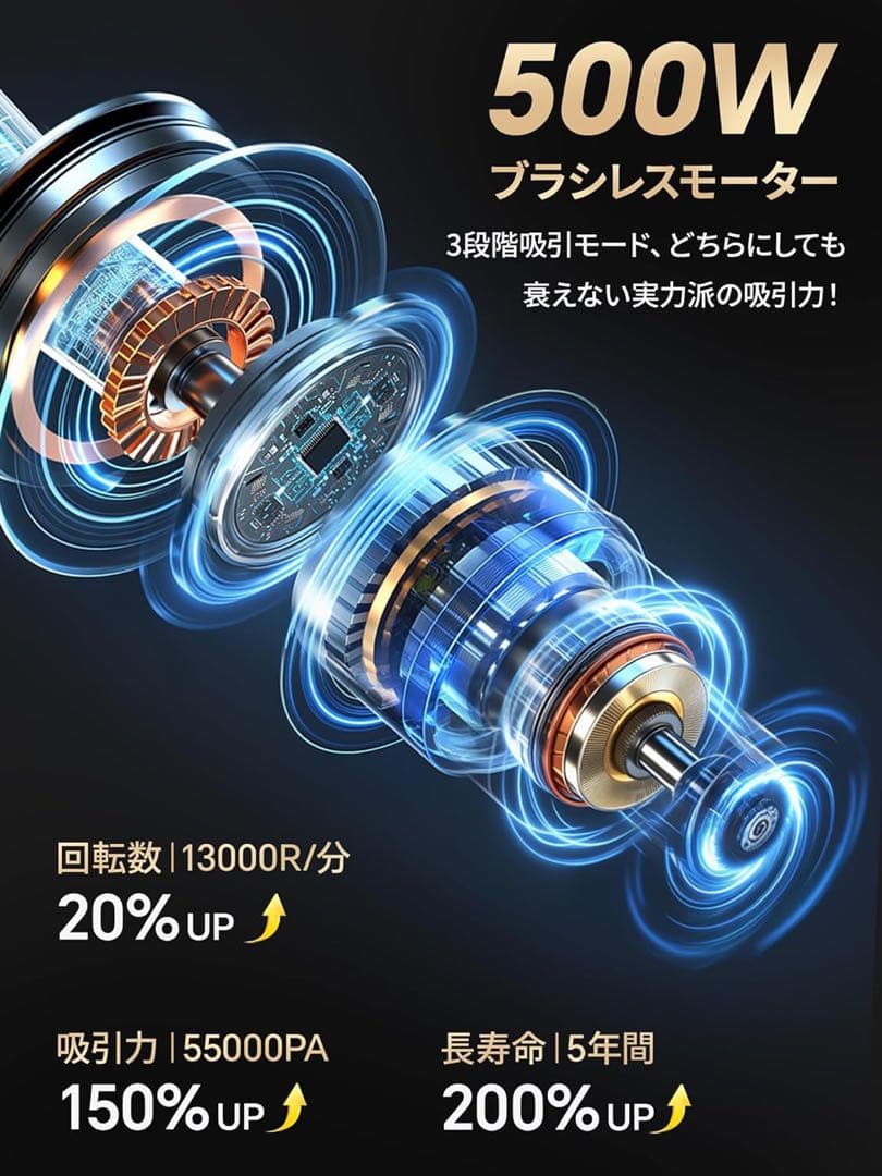掃除機　コードレス 55000Pa 自動ゴミ収集 コードレス掃除機 自立式ヘッド