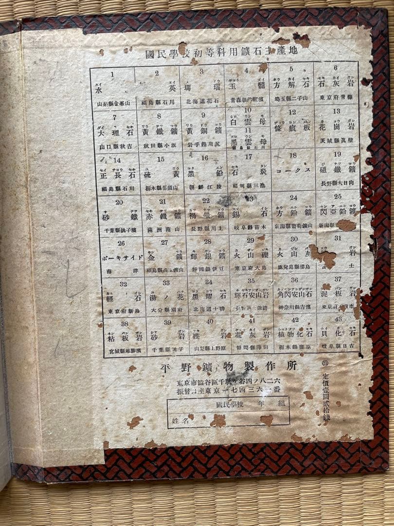 鉱物標本　約42種