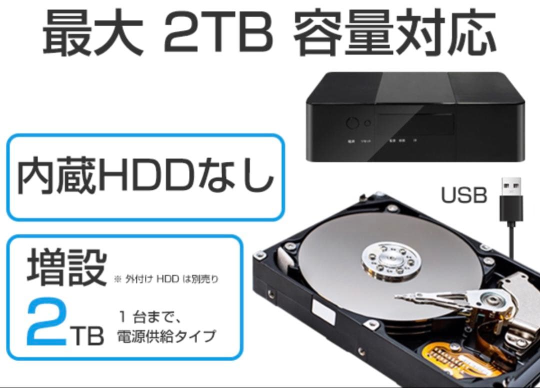 ASTEX AS-STBN テレビチューナー 地上BS/110度CSデジタル対応