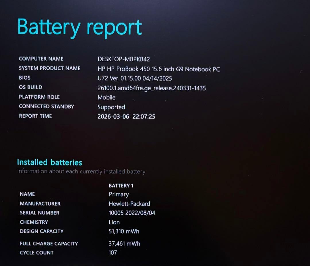 HP ProBook 450 G9/12世代 i7/RAM 16G/512G