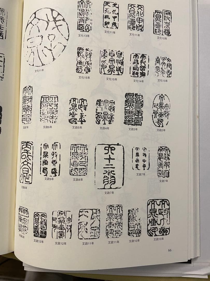 谷文晁　掛軸　日の出と亀　模写
