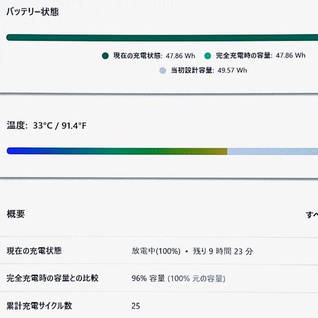 使用極浅！2022《ほぼ未使用級》第12i7！ThinkPad X1 Nano