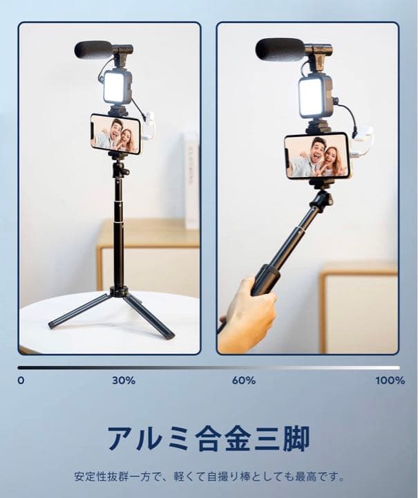 撮影セット Youtube撮影セット ミニフィルライト