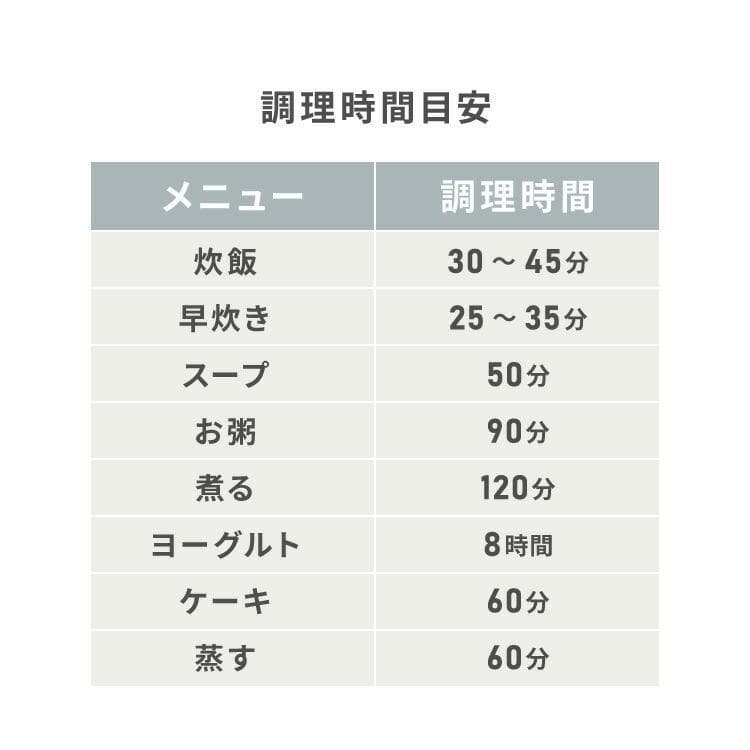 ★4合★ マイコン式 炊飯器 シンプル 低消費電力 お手入れ簡単 白 他カラー有
