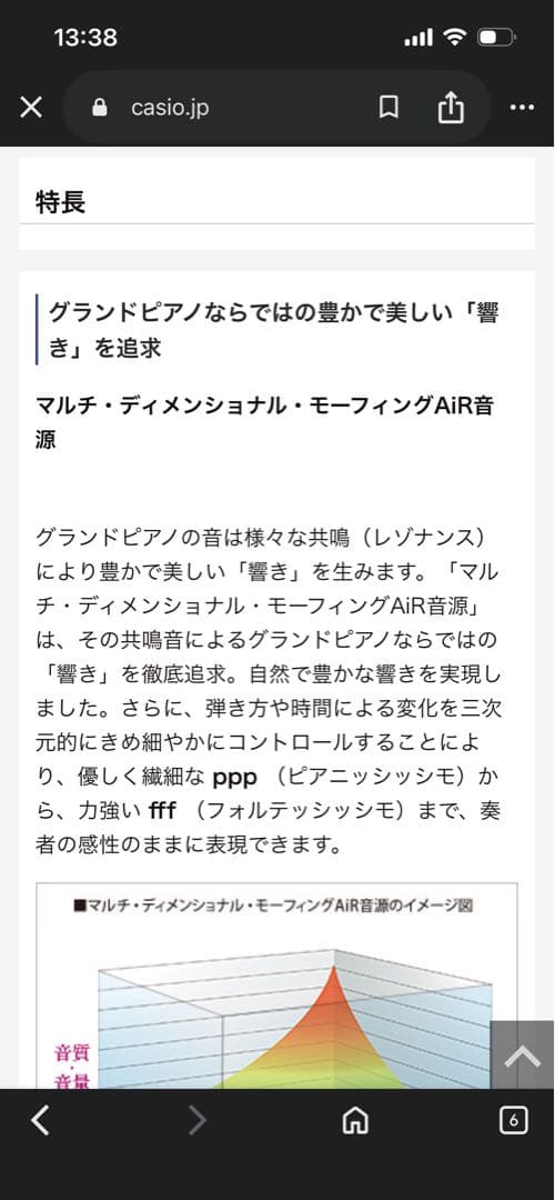 CASIO Privia ホワイト電子ピアノ 椅子付き　PX-760