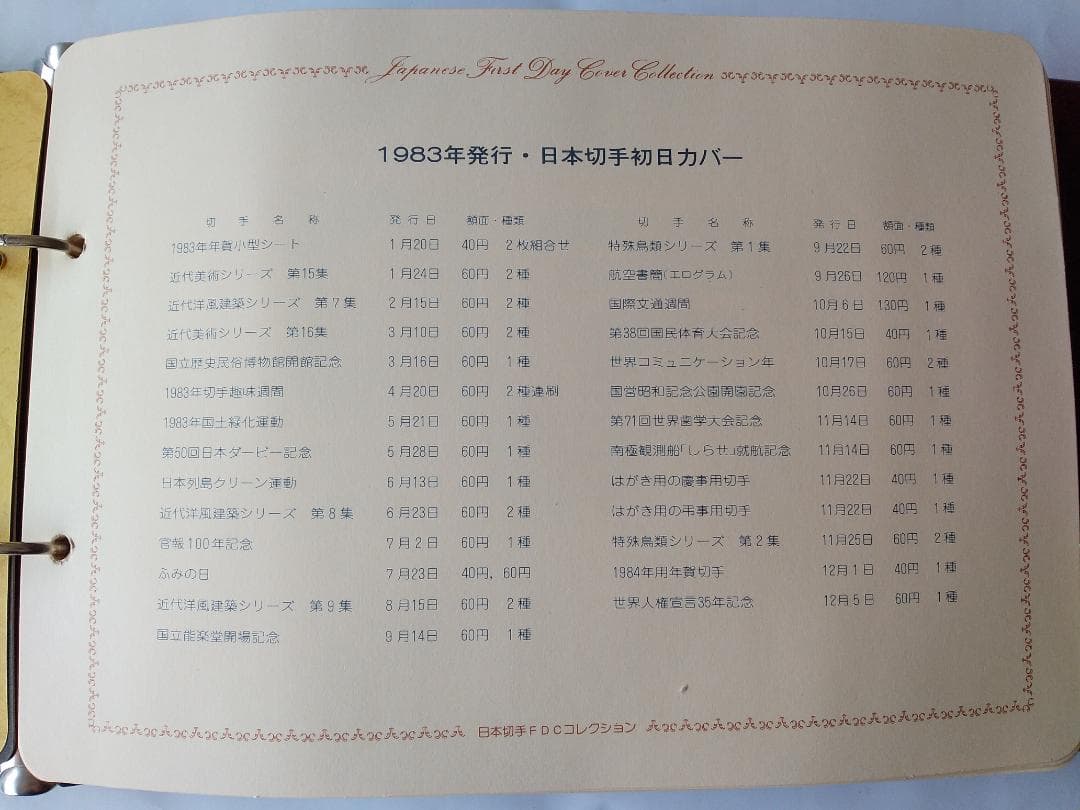 初日カバー 1983年 昭和58年 亥年 記念切手 切手 29通 ファイル 新品