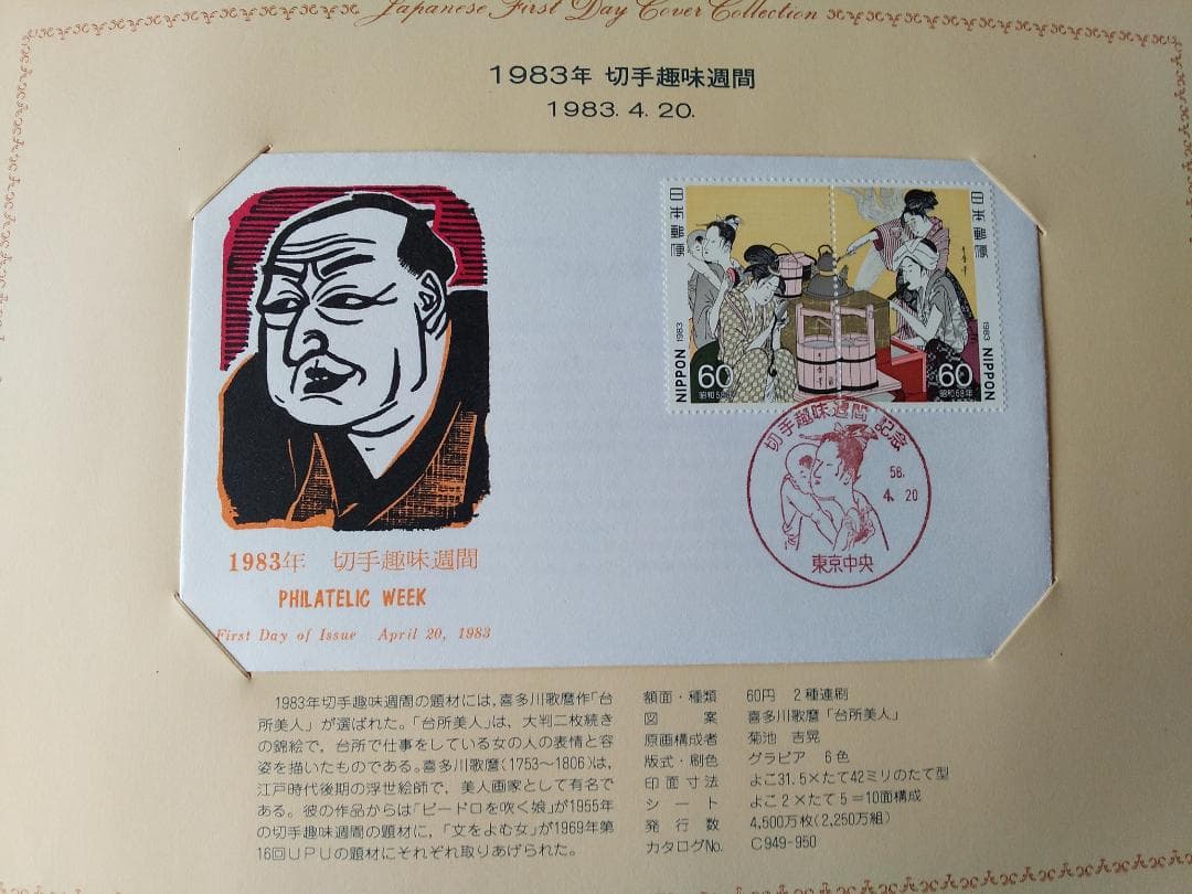 初日カバー 1983年 昭和58年 亥年 記念切手 切手 29通 ファイル 新品