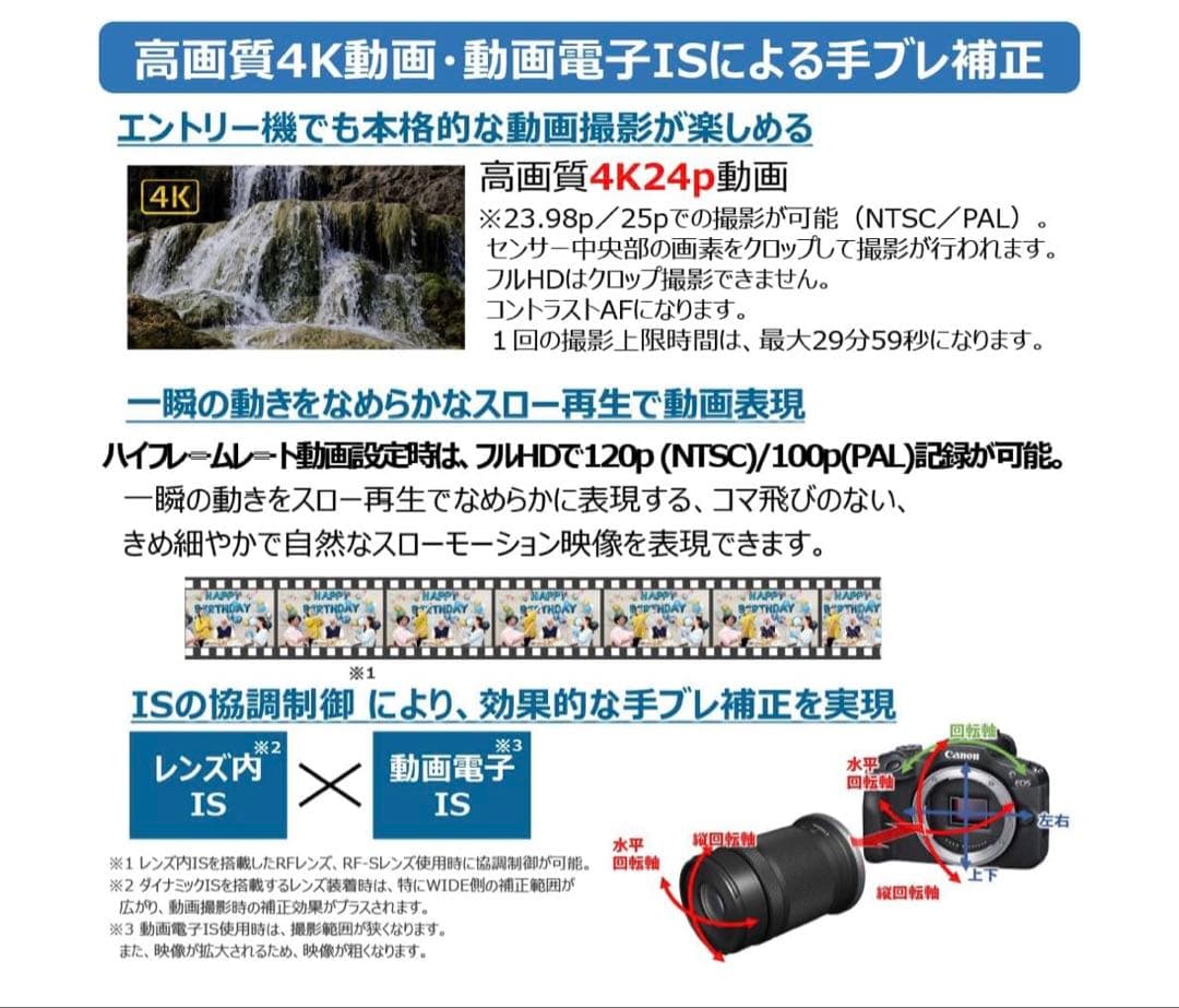 Canon EOS R100 未使用未開封！