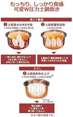 中古　TIGER　タイガー 5.5合 圧力IH炊飯ジャー JPB-W100-W