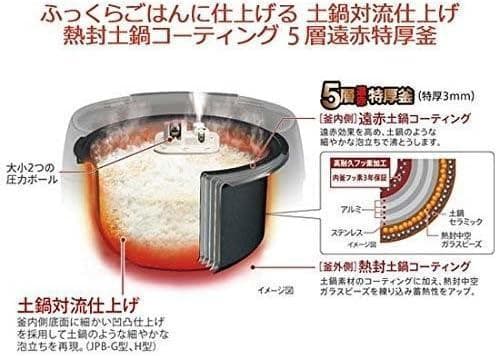 中古　TIGER　タイガー 5.5合 圧力IH炊飯ジャー JPB-W100-W