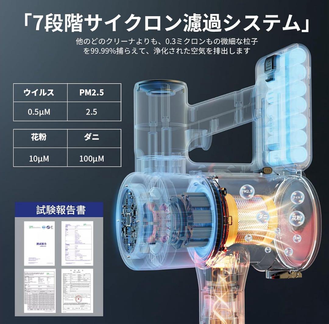 コードレス 掃除機 自立可能 LED ディスプレイ パワフル 強力 丸洗い