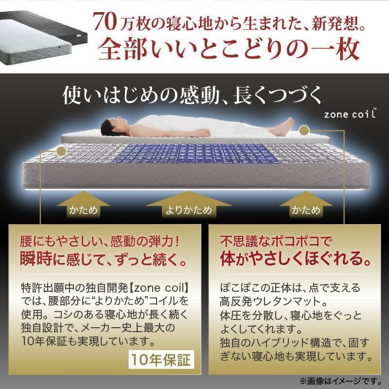 新品 送料込 ダブルベッド マットレス付 棚 コンセント付 SW