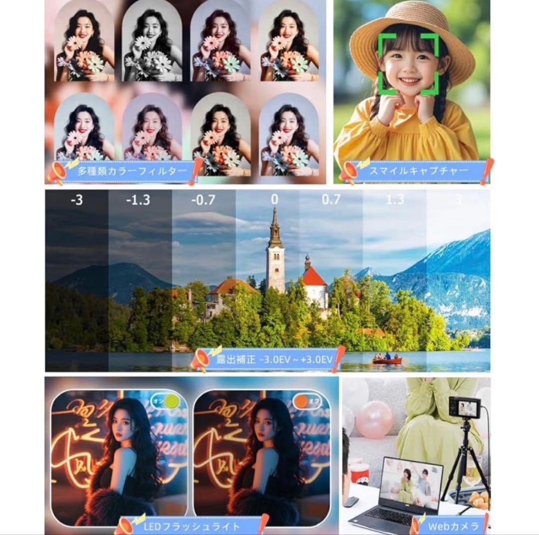 デジタルカメラ 5K デジカメ 7200万画素 64GBマイクロSDカード付き