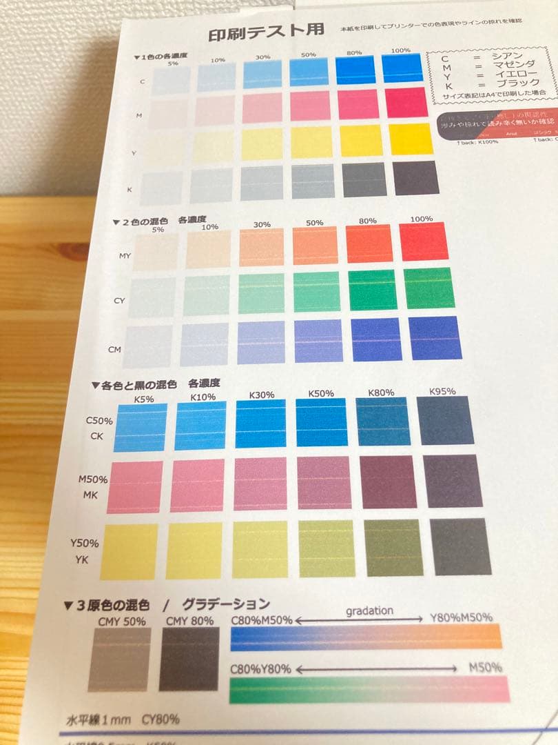 ☆印刷850以下 Canon キャノン TS8130 インクジェット プリンター