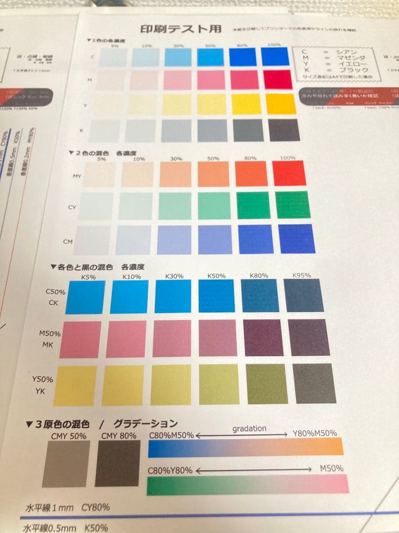 ☆印刷850以下 Canon キャノン TS8130 インクジェット プリンター