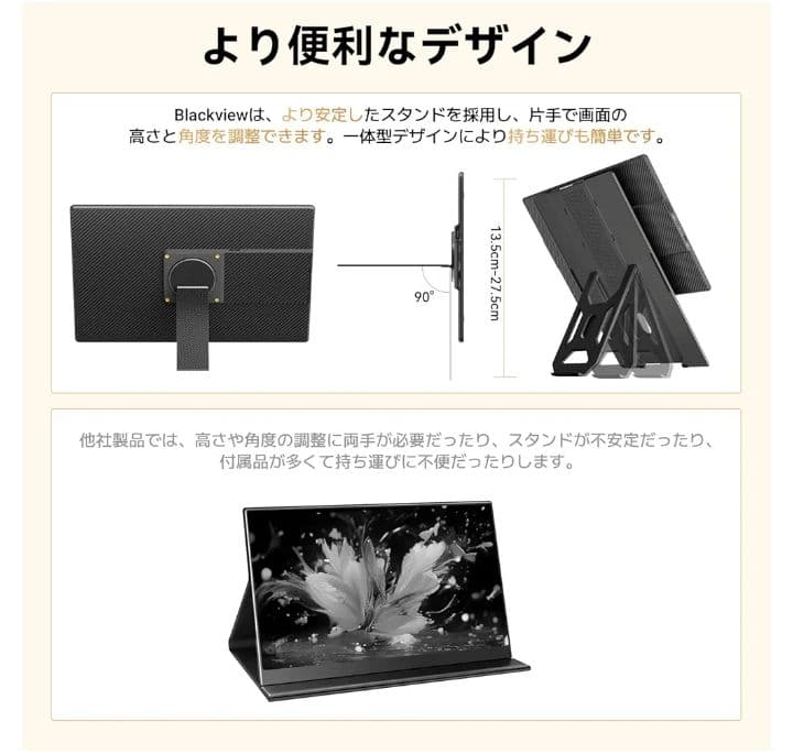 2026最新 Blackview 16インチ モバイルモニター 一体型スタンド