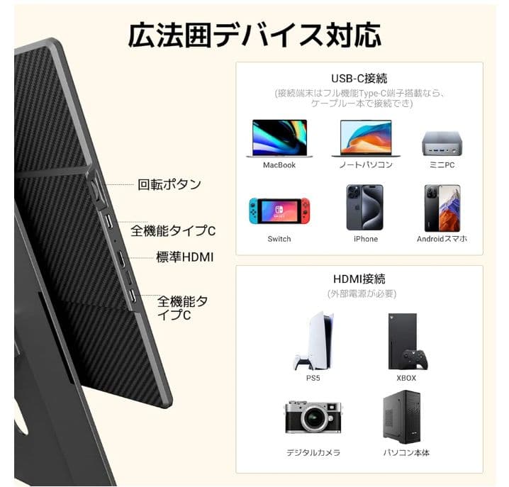 2026最新 Blackview 16インチ モバイルモニター 一体型スタンド