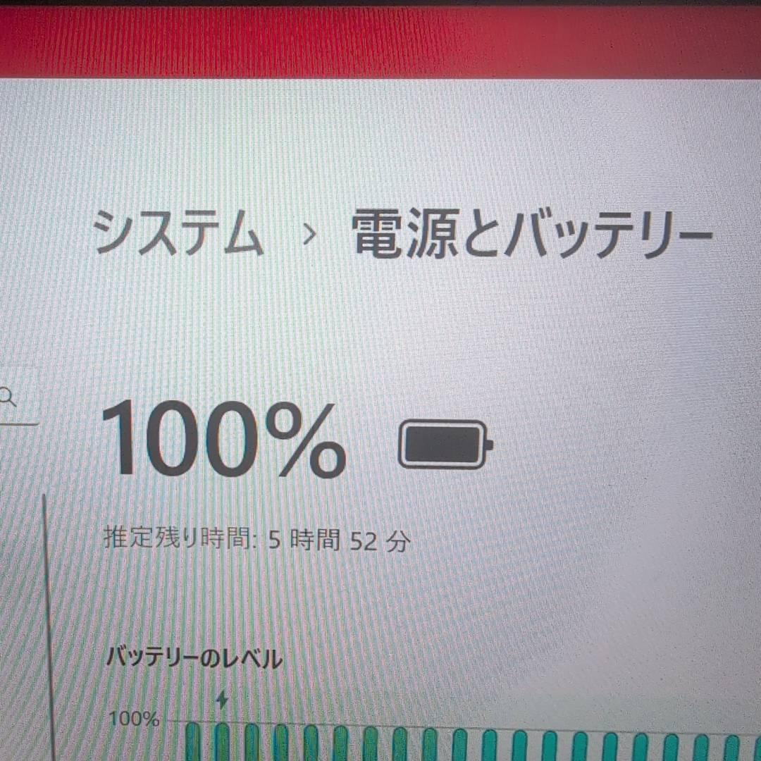 お手頃！ ThinkPad X13Gen2 第11世代Core i5 256GB