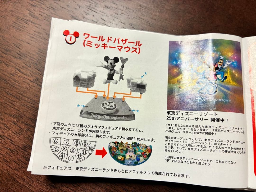 東京ディズニーランド25周年ジオラマフィギュア24種 コンプセット（開封済）