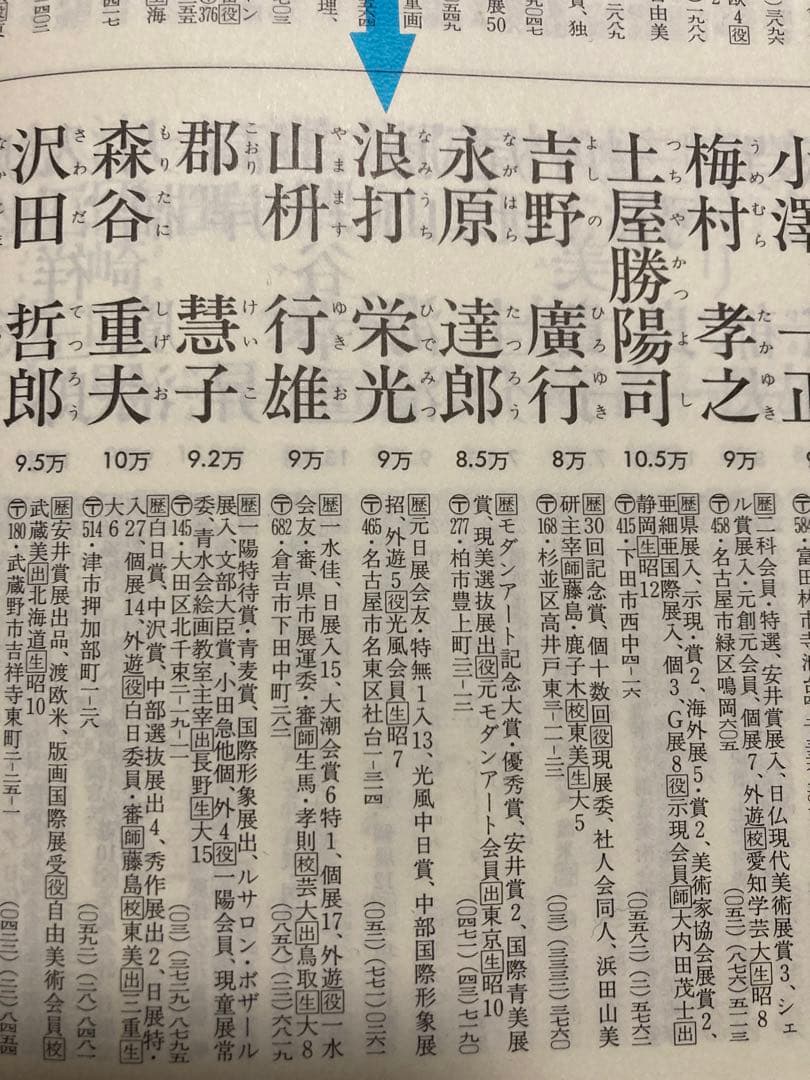 水彩 人物画 【浪打栄光】 「HUANCAYOにて」 『美術大鑑』掲載 箱あり