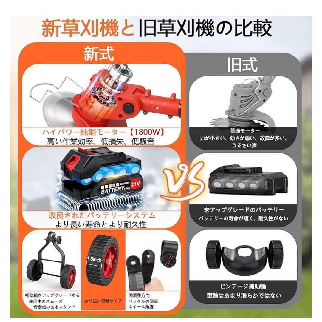 電動草刈り機 充電式 21V 1800W 電動コードレス軽量 バッテリー式