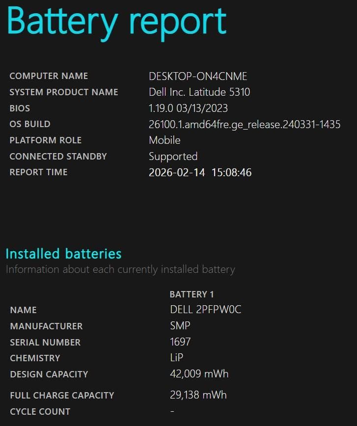 Latitude 5310◆Core i5-10310U/256G/8G/カメラ