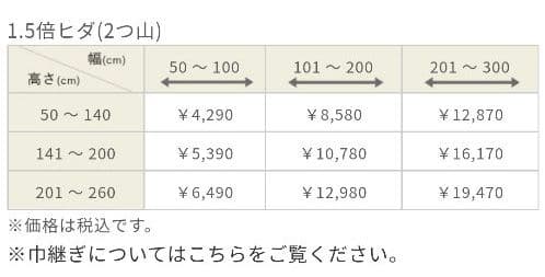 1級遮光カーテン　防炎