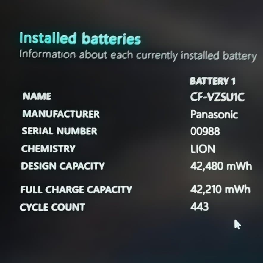 即日発送!すぐ使えるレッツノート/第8世代i5/大容量512GB/バッテリ優秀